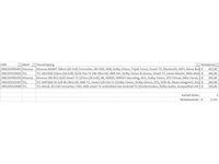 Pallet televisies retourgoederen - items - afbeelding 6 van  6