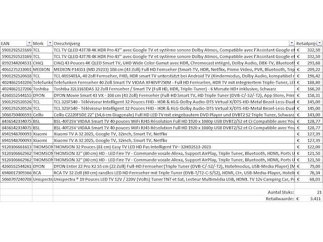 Pallet televisies retourgoederen - items - afbeelding 6 van  6