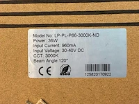 Panel light winkelverlichting (20x) - afbeelding 3 van  5