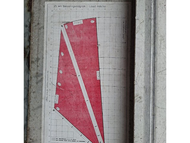 Pannenlift, paus, 25wh, 1999 - afbeelding 11 van  36