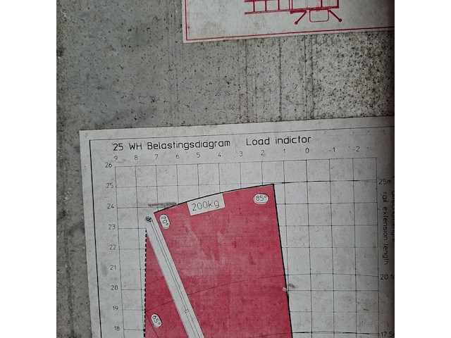 Pannenlift, paus, 25wh, 1999 - afbeelding 14 van  36
