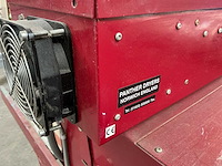Panther dryers - industriële doorloopdroger / tunneloven met transportband - afbeelding 14 van  21