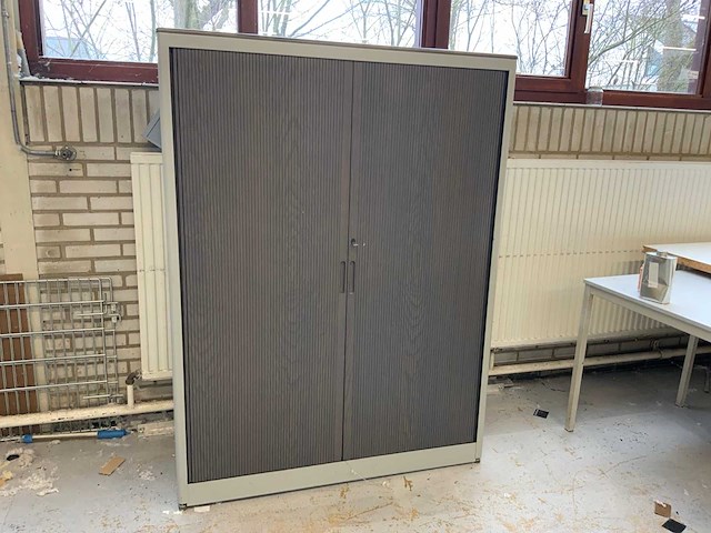 Panto werkplaatskast inclusief inhoud decoratie - afbeelding 1 van  7