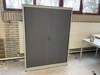 Panto werkplaatskast inclusief inhoud decoratie - afbeelding 1 van  7