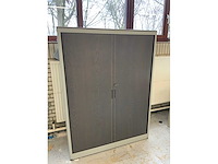 Panto werkplaatskast inclusief inhoud decoratie - afbeelding 2 van  7