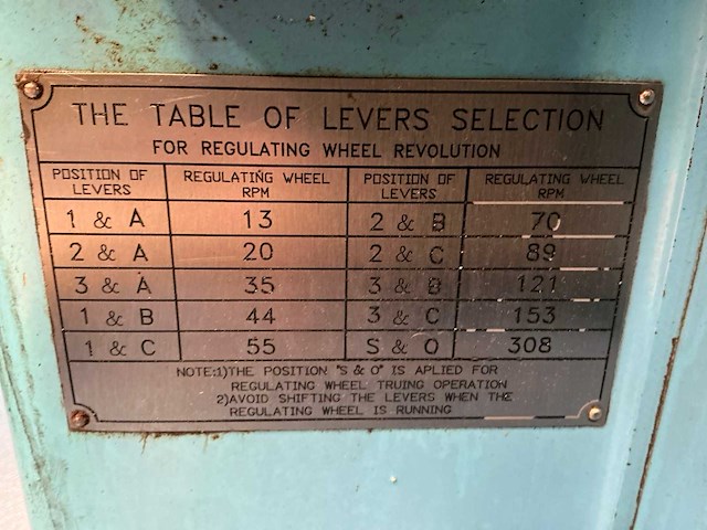 Paragon rc-1812 centerloze slijpmachine - afbeelding 23 van  23