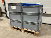 Partij bierbrouwerij benodigdheden - afbeelding 14 van  19