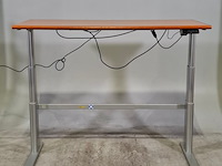 Partij bureau's