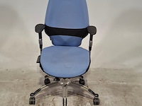 Partij bureaustoelen, o.a. rh