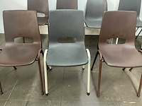 Partij bureaustoelen - afbeelding 6 van  7