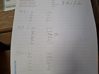 Partij diverse bouten, o.a. wurth, gfo en friulsider - afbeelding 2 van  37