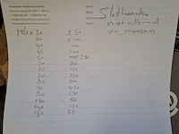 Partij diverse bouten, o.a. wurth, gfo en friulsider - afbeelding 31 van  37