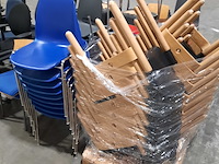 Partij diverse stoelen o.a. thonet - afbeelding 6 van  7