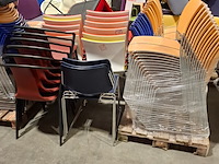 Partij diverse vergaderstoelen en banken - afbeelding 2 van  7