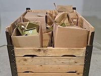 Partij functie modellen kniegewricht