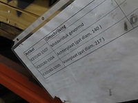 Partij gasbrandonderdelen, inhoud stelling - afbeelding 16 van  26