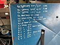 Partij hijsmateriaal - afbeelding 3 van  8