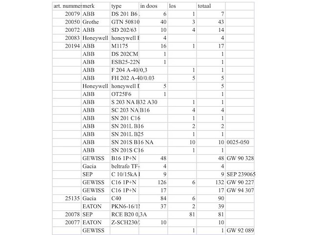 Partij installatieautomaten - afbeelding 10 van  10
