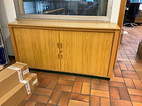 Partij kantoormeubilair en ict - afbeelding 34 van  34