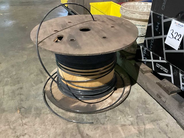 Partij koppelingen - afbeelding 7 van  7