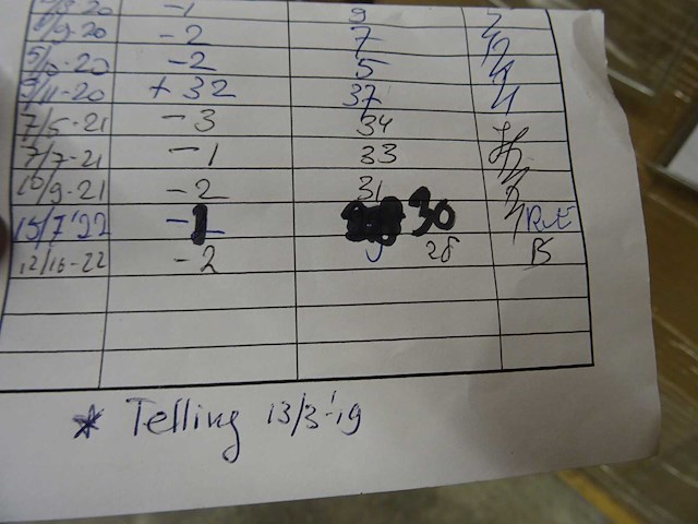 Partij luchttoevoermaterialen - afbeelding 26 van  27