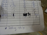 Partij luchttoevoermaterialen - afbeelding 26 van  27