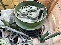 Partij militaire stroomverdeeleenheden - afbeelding 3 van  5