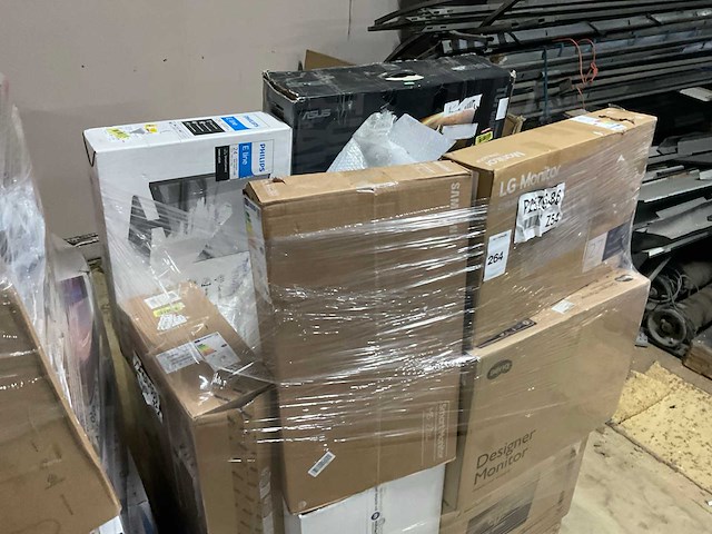 Partij monitoren - afbeelding 4 van  6