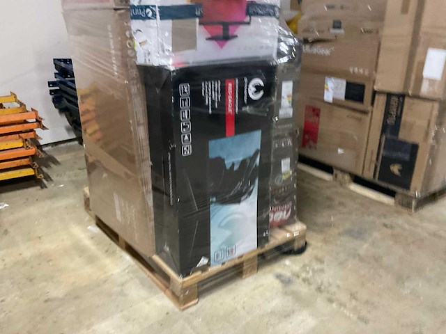 Partij monitoren - afbeelding 3 van  7