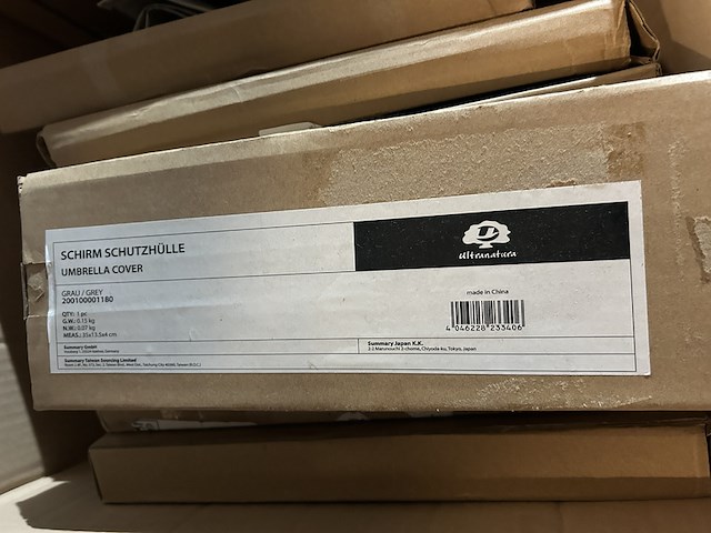 Partij (online) winkelvoorraad diversen - afbeelding 11 van  11