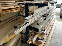 Partij profielen - afbeelding 7 van  9