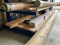 Partij profielen - afbeelding 9 van  9