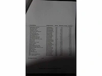 Partij qooder quadro qv3 / qv4 onderdelen - afbeelding 21 van  23