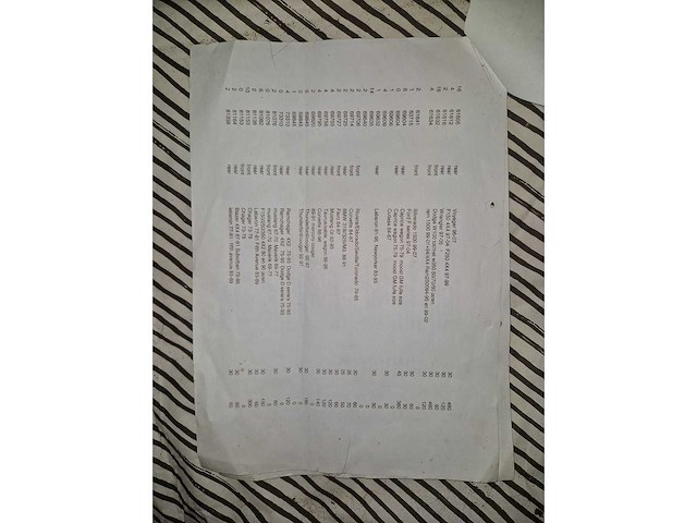 Partij schokbrekers voor usa voertuigen - afbeelding 23 van  29