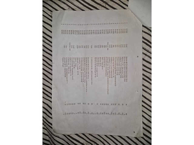 Partij schokbrekers voor usa voertuigen - afbeelding 24 van  29