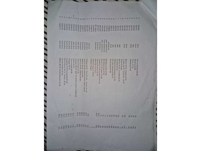 Partij schokbrekers voor usa voertuigen - afbeelding 25 van  29