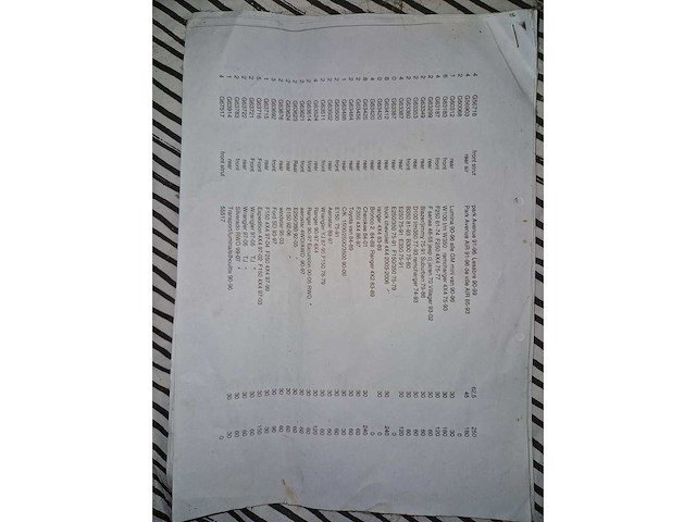 Partij schokbrekers voor usa voertuigen - afbeelding 26 van  29