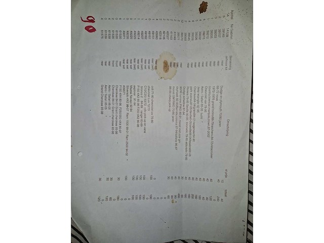 Partij schokbrekers voor usa voertuigen - afbeelding 27 van  29