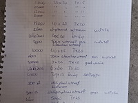 Partij schroeven - afbeelding 2 van  9