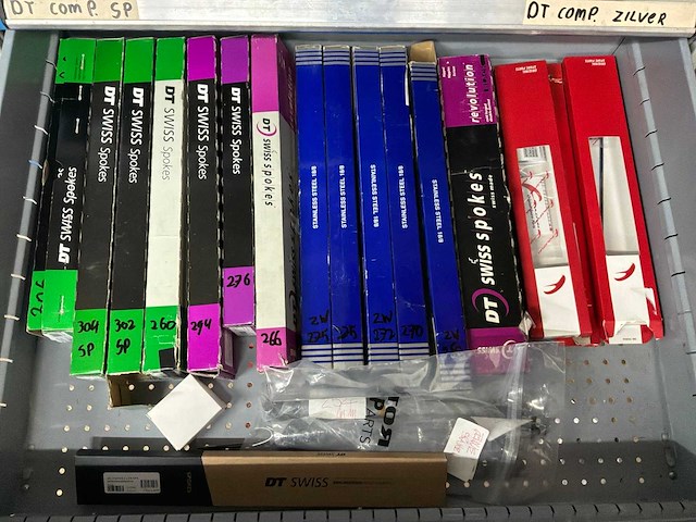 Partij spaken - afbeelding 6 van  11