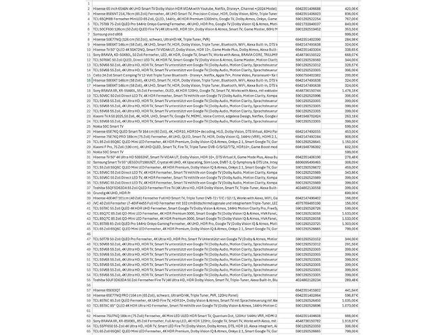 Partij televisies (ca. 118) - afbeelding 12 van  17