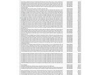 Partij televisies (ca. 118) - afbeelding 12 van  17