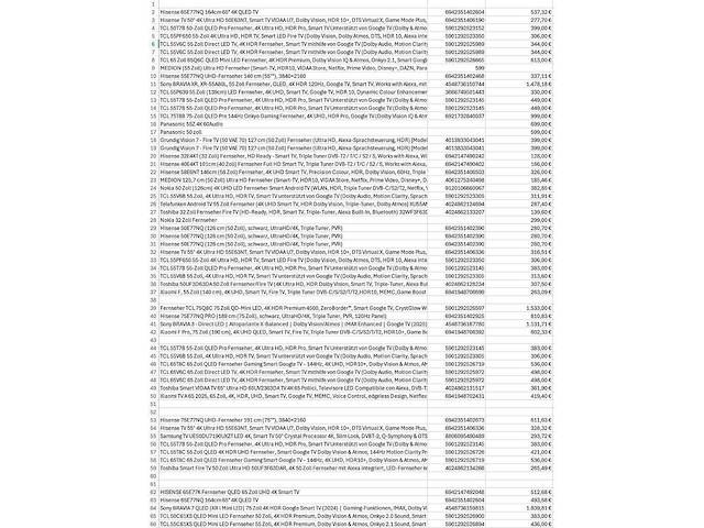 Partij televisies (ca. 135x) - afbeelding 17 van  22