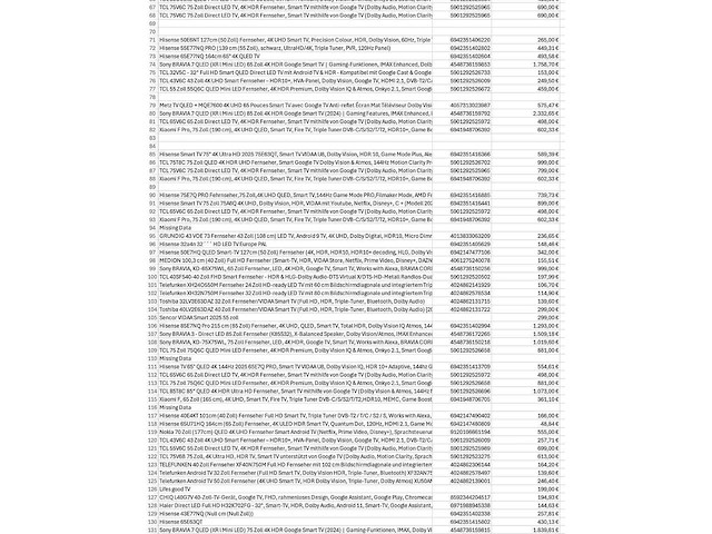 Partij televisies (ca. 135x) - afbeelding 18 van  22