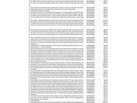 Partij televisies (ca. 135x) - afbeelding 18 van  22