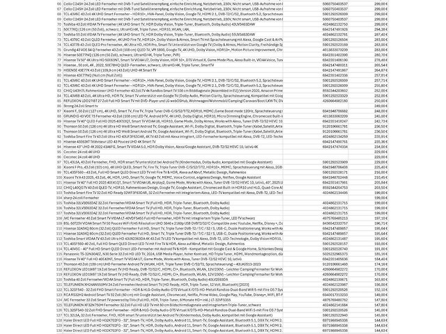 Partij televisies (ca. 150x) - afbeelding 13 van  18