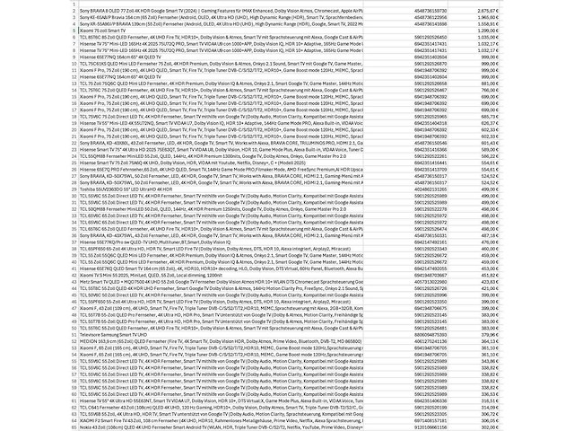 Partij televisies (ca. 150x) - afbeelding 14 van  18