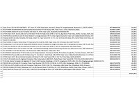 Partij televisies (ca. 150x) - afbeelding 15 van  18