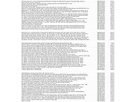 Partij televisies (ca. 360x) - afbeelding 12 van  28