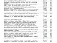 Partij televisies (ca. 360x) - afbeelding 22 van  28